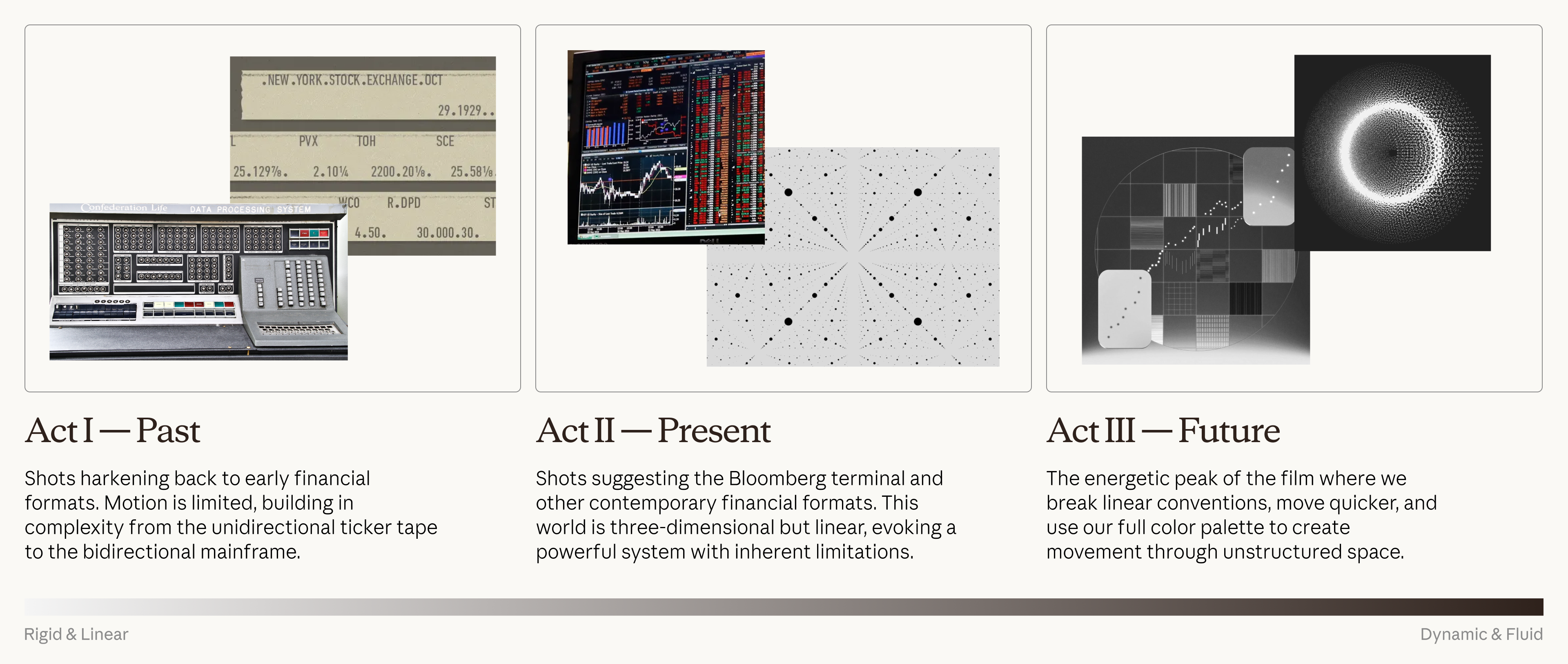 Anthropic: The Finance Briefing